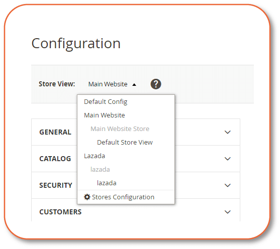 store view config magento dashboard