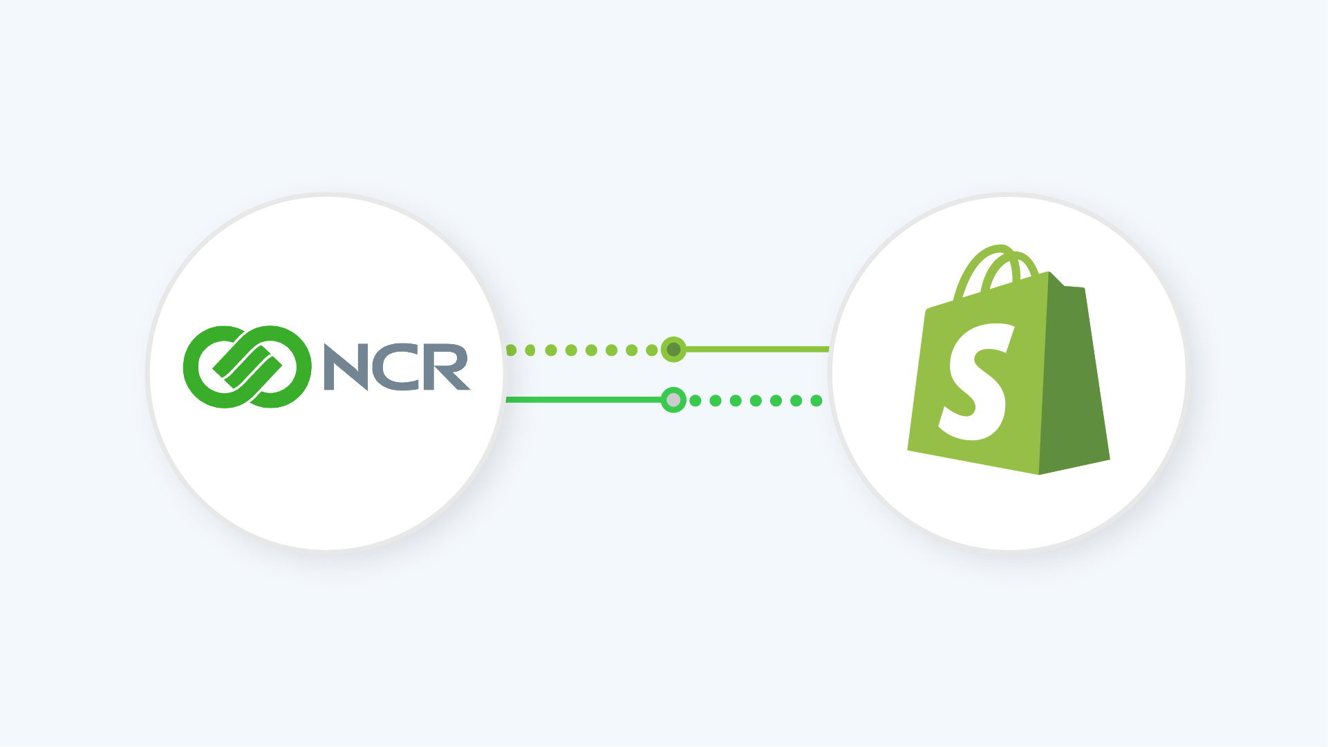 NCR Aloha POS Shopify Integration