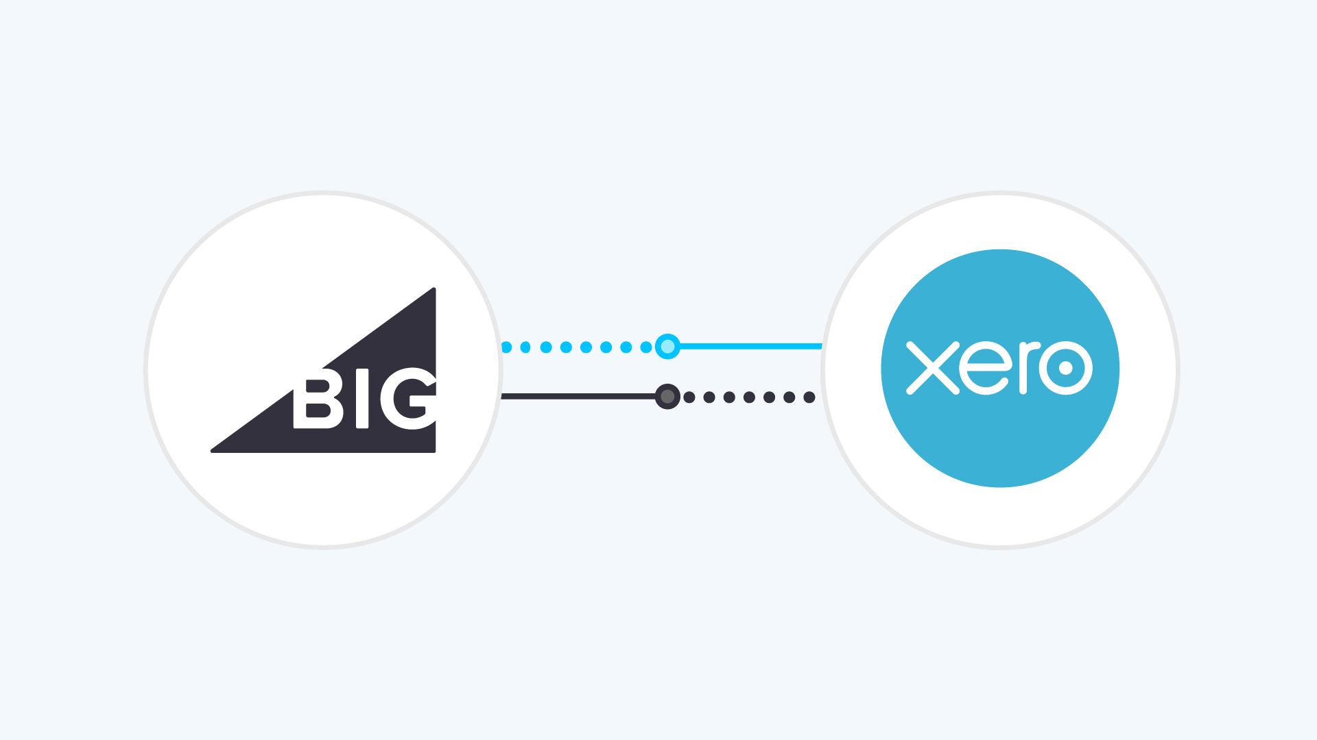 beehexa_bigcommerce-xero-integration-02