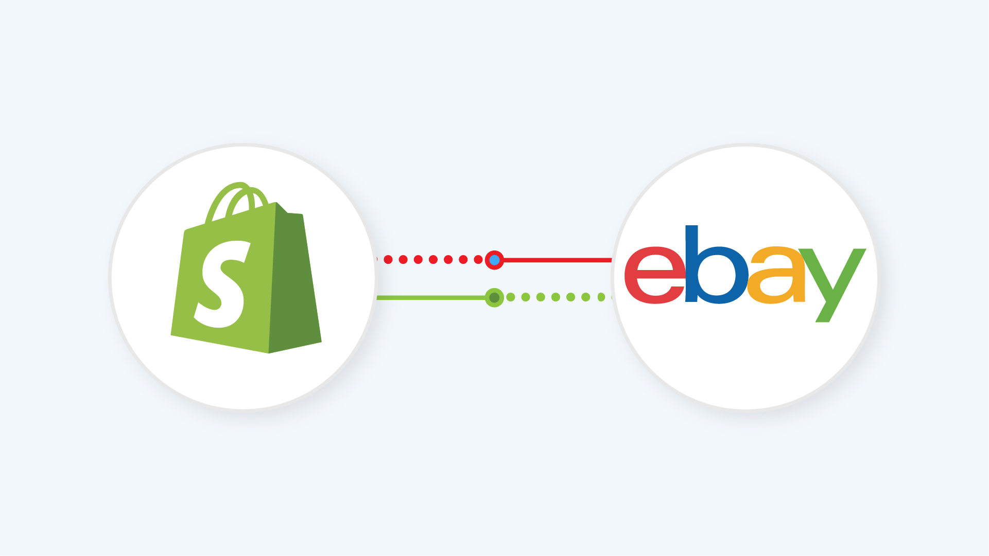 Shopify eBay Integration