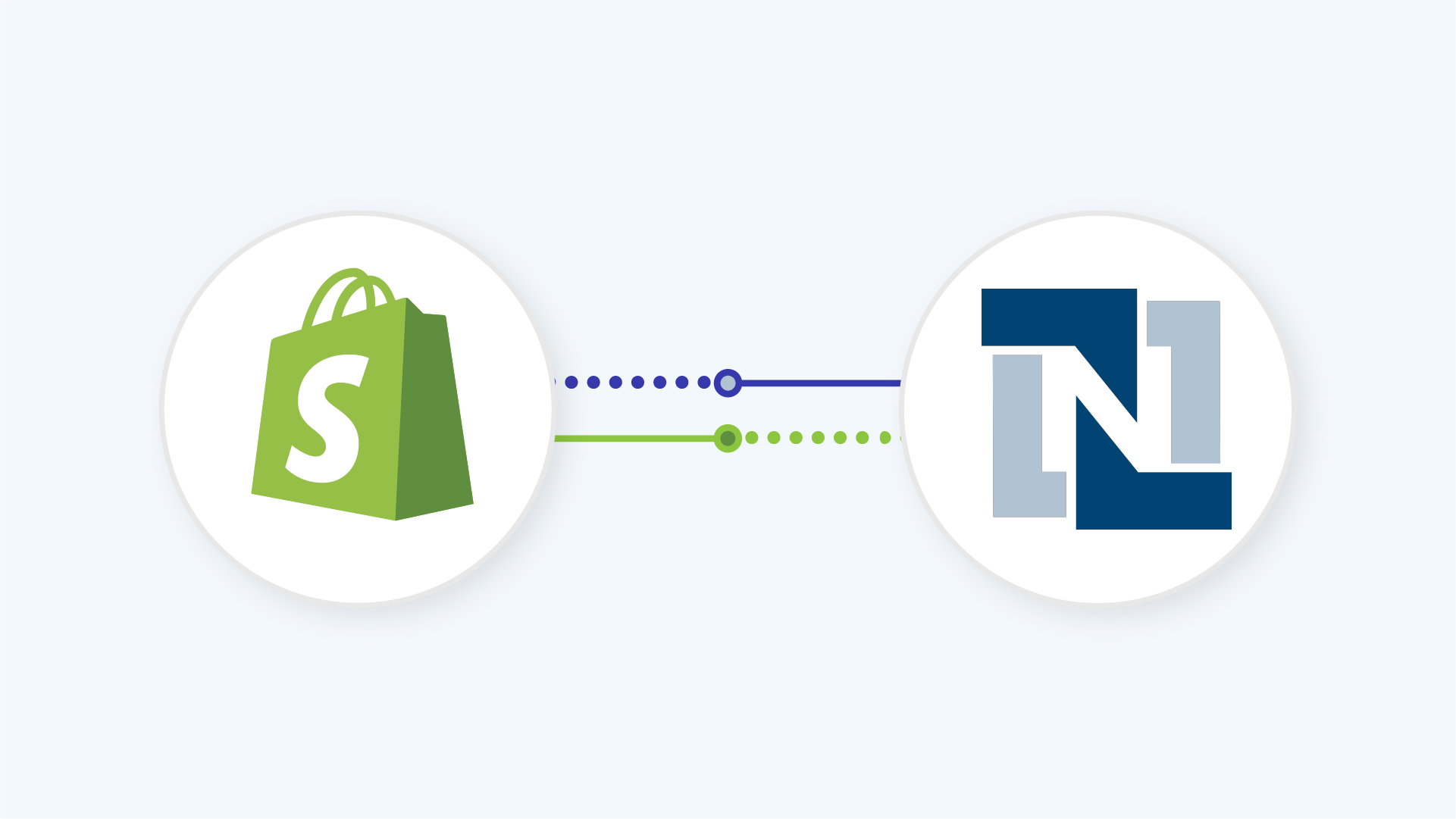 Shopify Netsuite Integration​