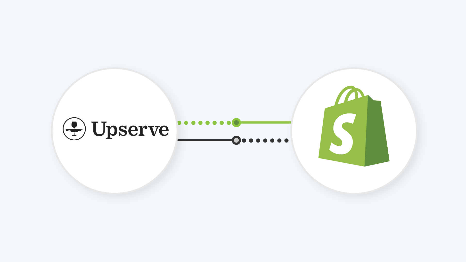 Upserve POS Shopify Integration