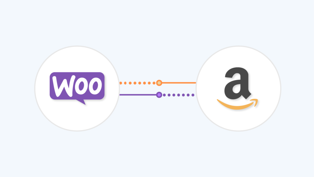 Amazon WooCommerce Integration