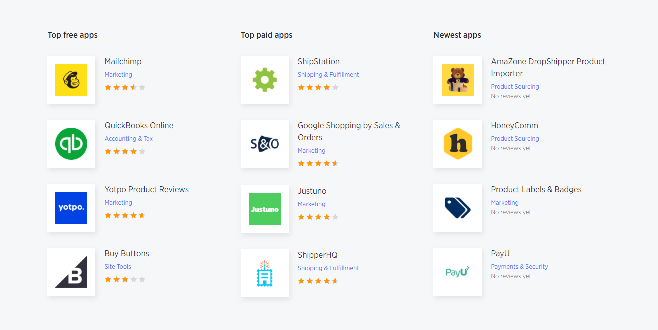 BigCommerce App Marketplace recommended