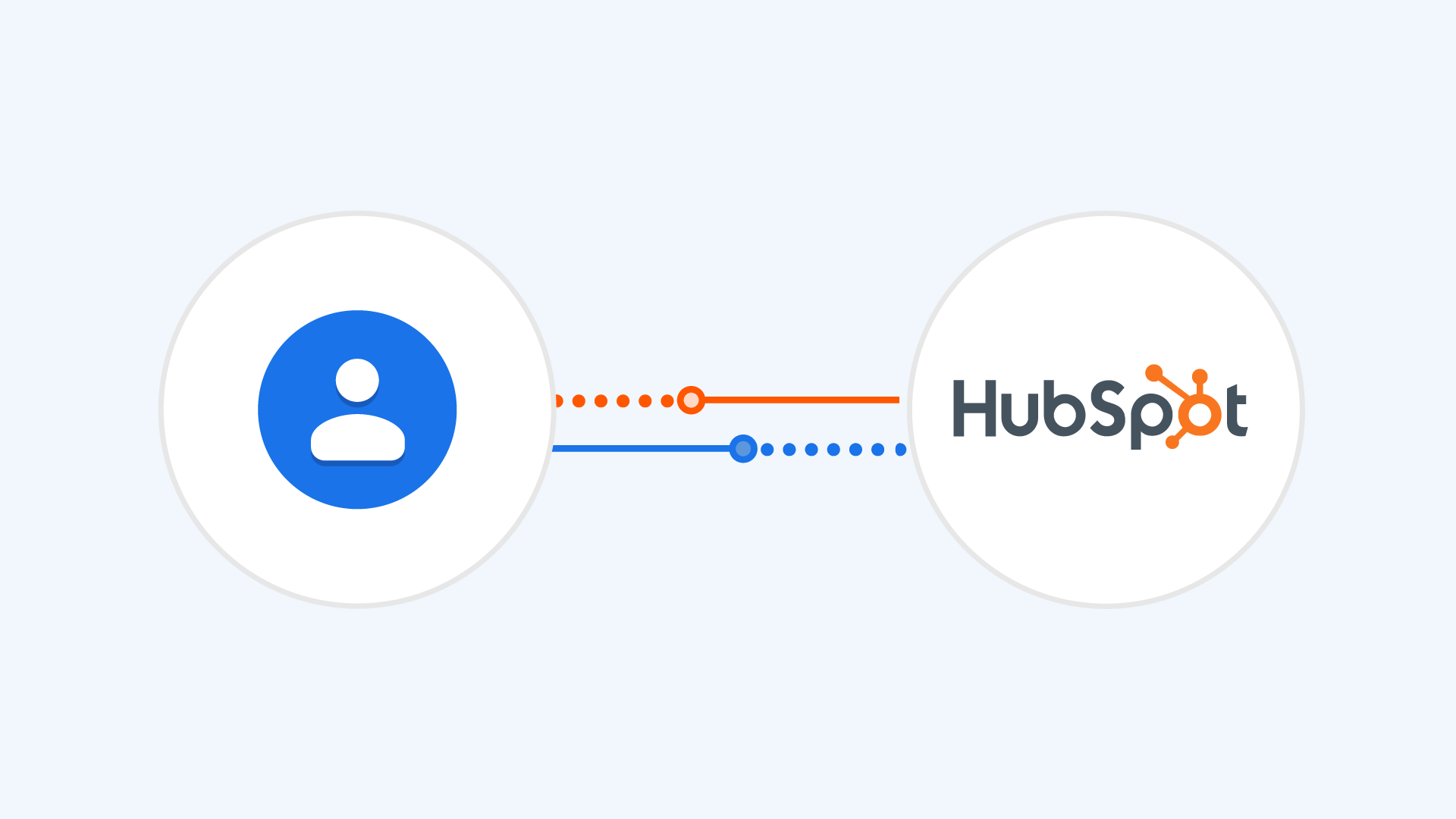Google Contacts Hubspot Integration