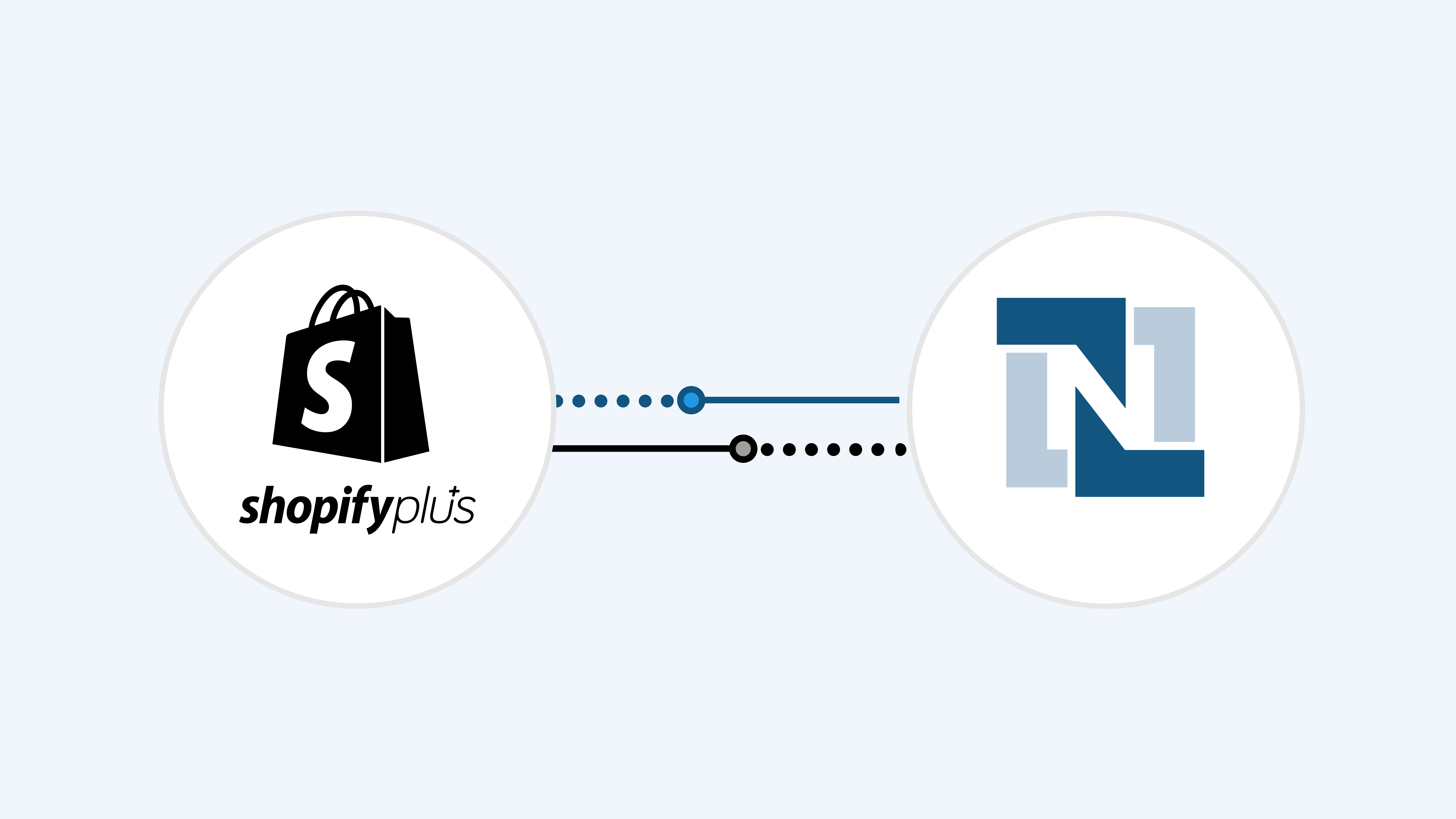 beehexa Shopify Plus And NetSuite Integration